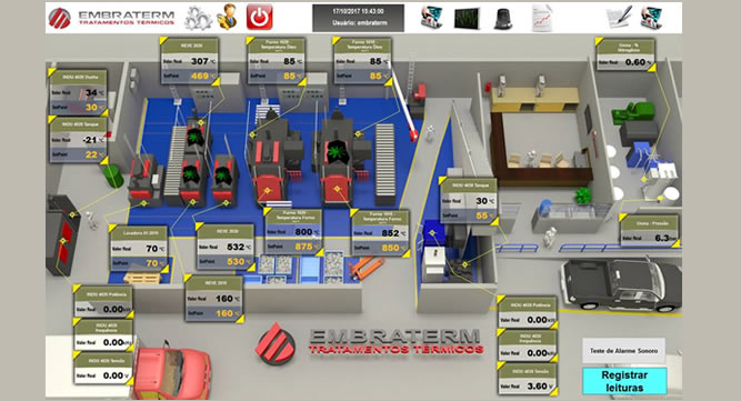 A Embraterm, empresa especializada no atendimento do setor metalmecânico e indústria automotiva para tratamentos térmicos em aço.